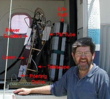 optics in Twin Otter with components labeled