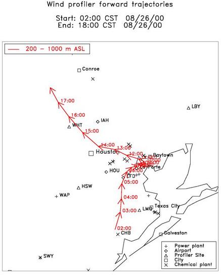 fig 11