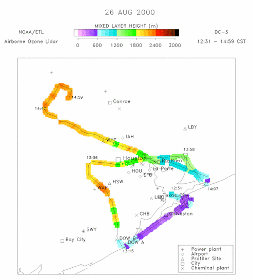 fig 13