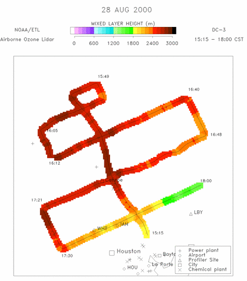 fig 20