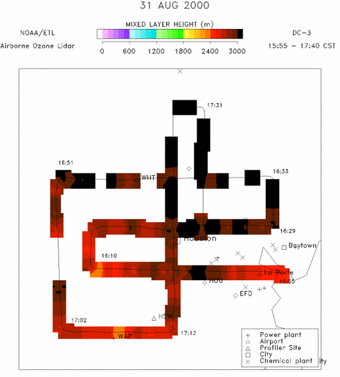 fig 33