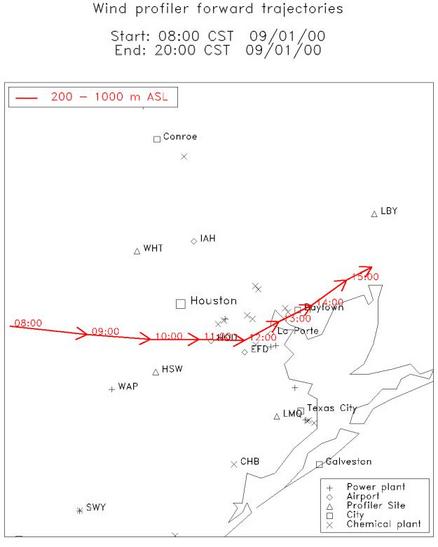 fig 38