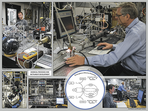 Stratospheric Chlorine Chemistry