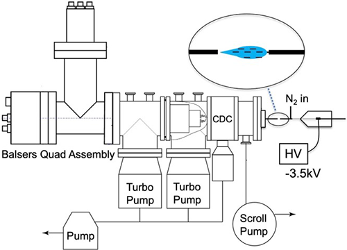 schematic