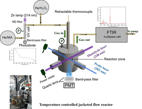 schematic