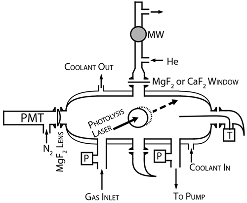 schematic