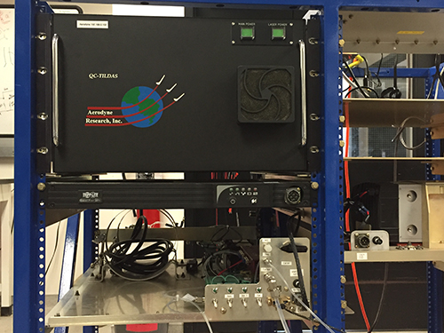 C2H6 instrument