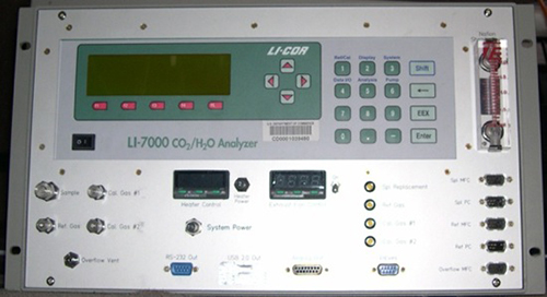 MABEL CO2 instrument