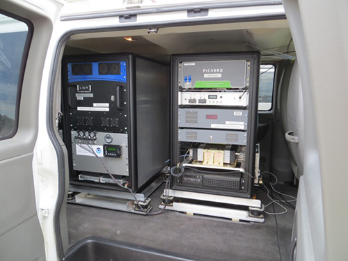 N2O/CO instrument in van