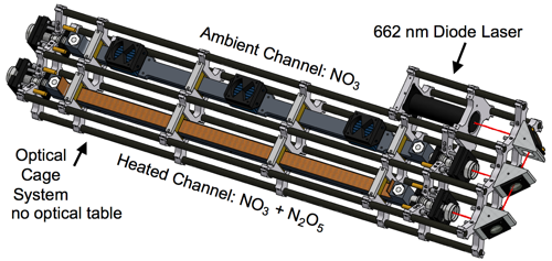 RONALD instrument schematic