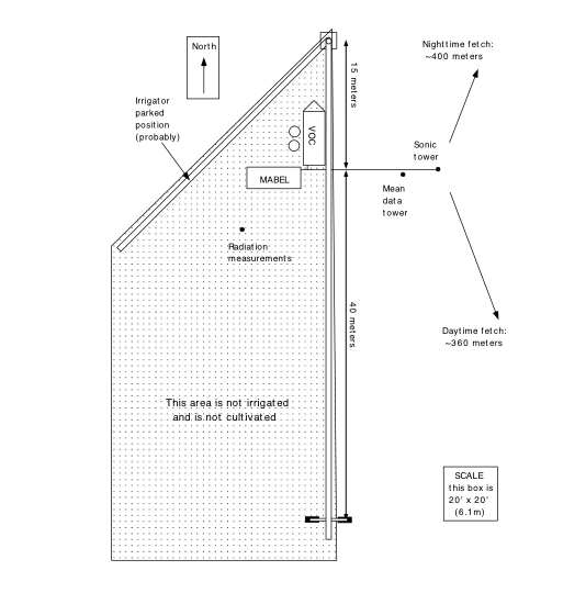site layout 1