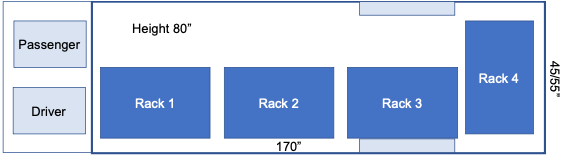 van layout