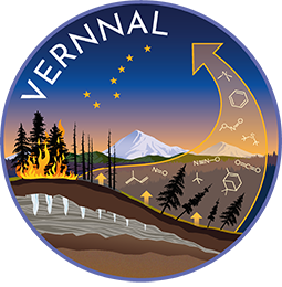 VERNNAL logo