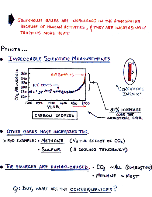 viewgraph 3