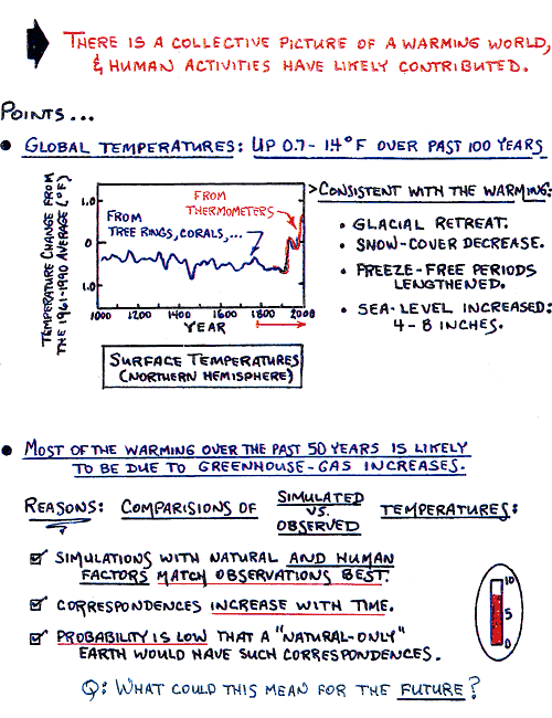 viewgraph 4