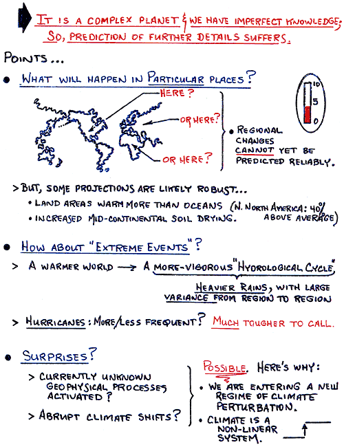 viewgraph 6