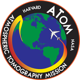 ATom logo