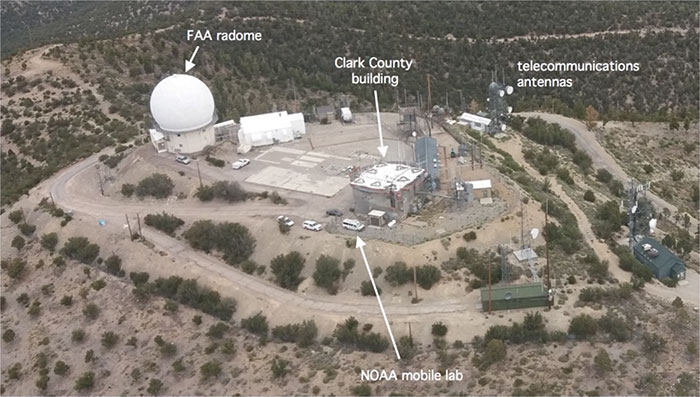 ground site aerial