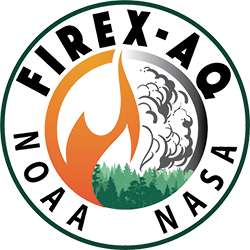 FIREX-AQ 2019