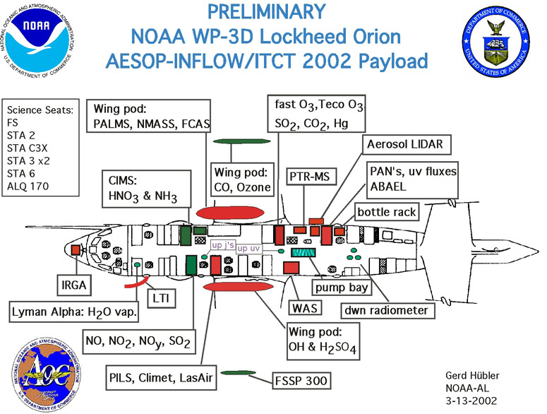 instrument layout for NOAA WP-3D Orion aircraft