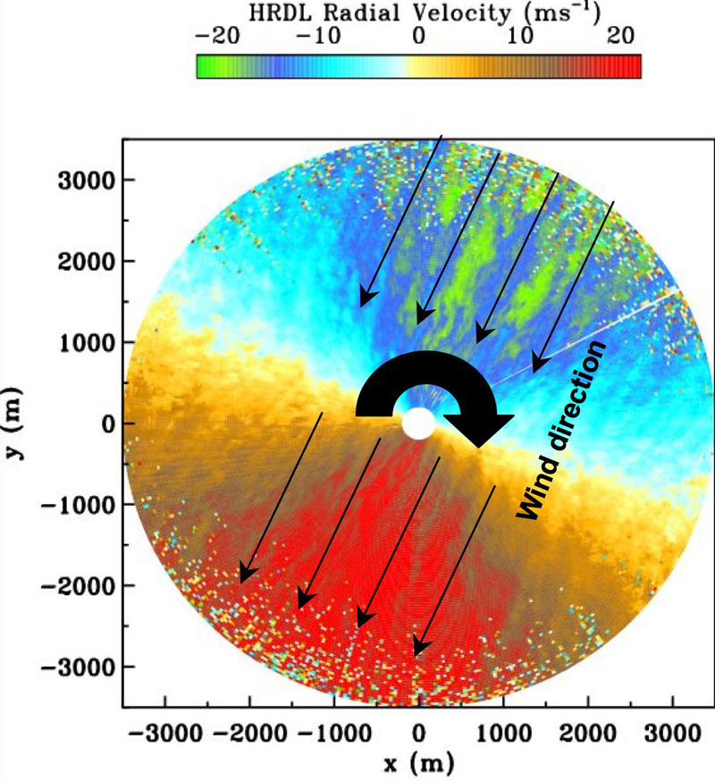 conical scan image