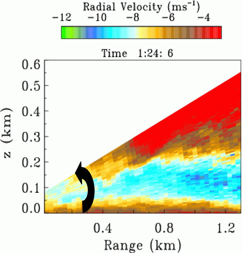vertical-slice scan image
