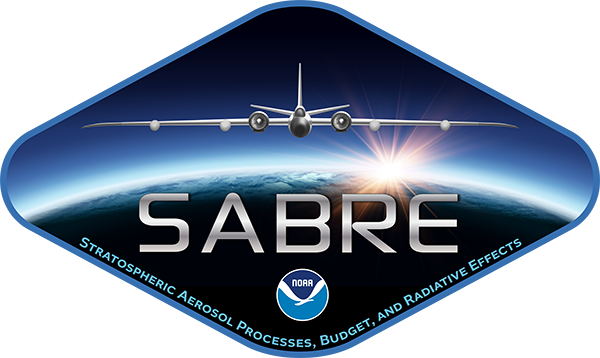 SABRE logo