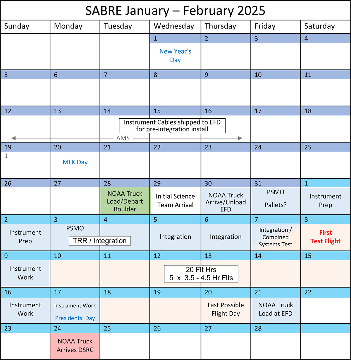 SABRE 2025 calendar