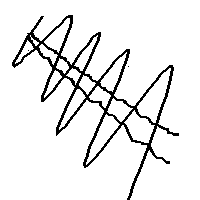 multiple plume crossings