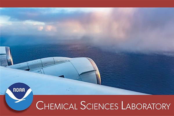 Aerosols and their Role in Climate